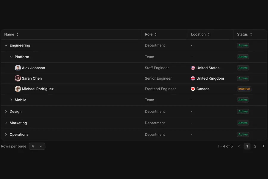 Data Grid Tree Rows: Data grid with tree rows
